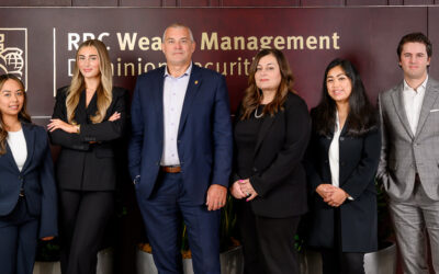 RBC Wealth Management Headshots